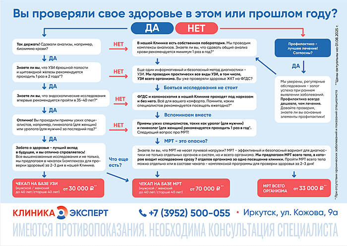 Следуйте по стрелочкам: анкета здоровья ❤️